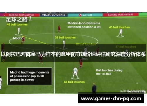以阿拉巴对阵皇马为样本的意甲防守端价值评估研究深度分析体系