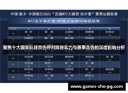 聚焦十大国家队球员伤停对阵容实力与赛事走势的深度影响分析