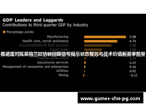 佩德里对阵英格兰欧协联回暖信号揭示状态复苏与战术价值新赛季前景