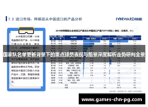 国家队名单更新背景下的重点球员表现与前景深度解析走势研判全景