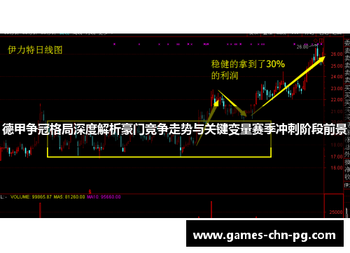 德甲争冠格局深度解析豪门竞争走势与关键变量赛季冲刺阶段前景