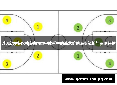 以B席为核心对阵德国意甲体系中的战术价值深度解析与影响评估
