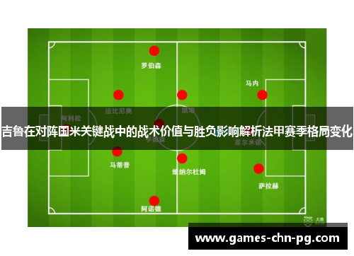 吉鲁在对阵国米关键战中的战术价值与胜负影响解析法甲赛季格局变化